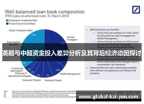 英超与中超资金投入差异分析及其背后经济动因探讨