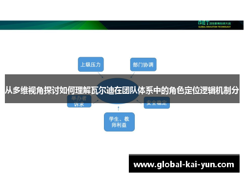 从多维视角探讨如何理解瓦尔迪在团队体系中的角色定位逻辑机制分 从多维视角探讨如何理解瓦尔迪在团队体系中的角色定位逻辑机制分