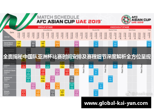 全面揭秘中国队亚洲杯比赛时间安排及赛程细节深度解析全方位呈现 全面揭秘中国队亚洲杯比赛时间安排及赛程细节深度解析全方位呈现