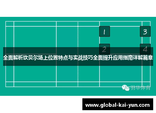 全面解析坎贝尔场上位置特点与实战技巧全面提升应用指南详解篇章 全面解析坎贝尔场上位置特点与实战技巧全面提升应用指南详解篇章