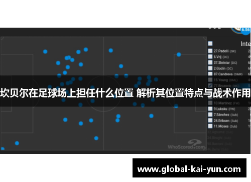 坎贝尔在足球场上担任什么位置 解析其位置特点与战术作用 坎贝尔在足球场上担任什么位置 解析其位置特点与战术作用