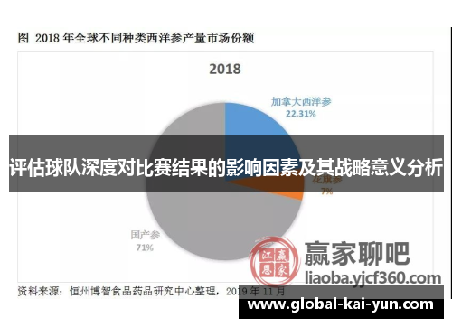 评估球队深度对比赛结果的影响因素及其战略意义分析