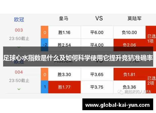 足球心水指数是什么及如何科学使用它提升竞猜准确率