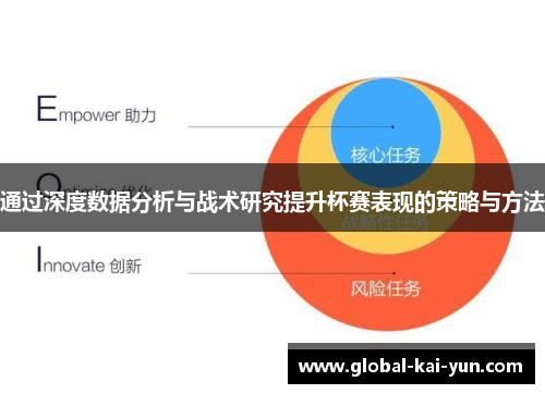 通过深度数据分析与战术研究提升杯赛表现的策略与方法
