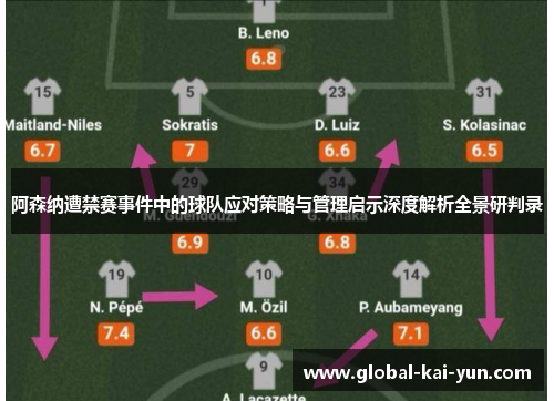 阿森纳遭禁赛事件中的球队应对策略与管理启示深度解析全景研判录