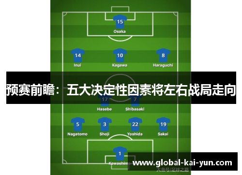 预赛前瞻:五大决定性因素将左右战局走向 预赛前瞻:五大决定性因素将左右战局走向