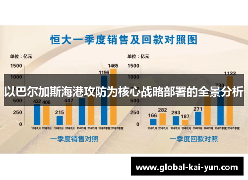 以巴尔加斯海港攻防为核心战略部署的全景分析